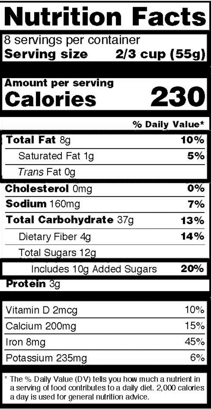 Food Labels University Of Tennessee Extension
